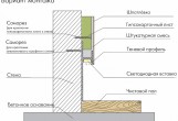 Плинтус алюминиевый скрытый с подсветкой Ликорн с креплением под стеновые панели С-02.2.1