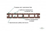 Террасная доска из ДПК ТЕРРАПОЛ КЛАССИК КАНТРИ черное дерево