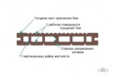 Террасная доска из ДПК ТЕРРАПОЛ КЛАССИК ПАТИО черное дерево