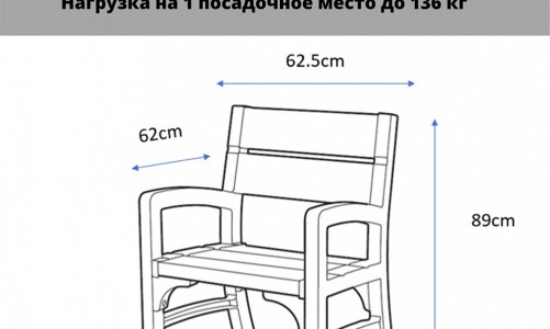 Лаунж зона Keter Montero set