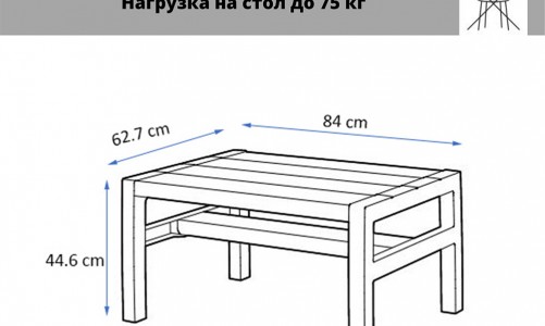 Лаунж зона Keter Montero set